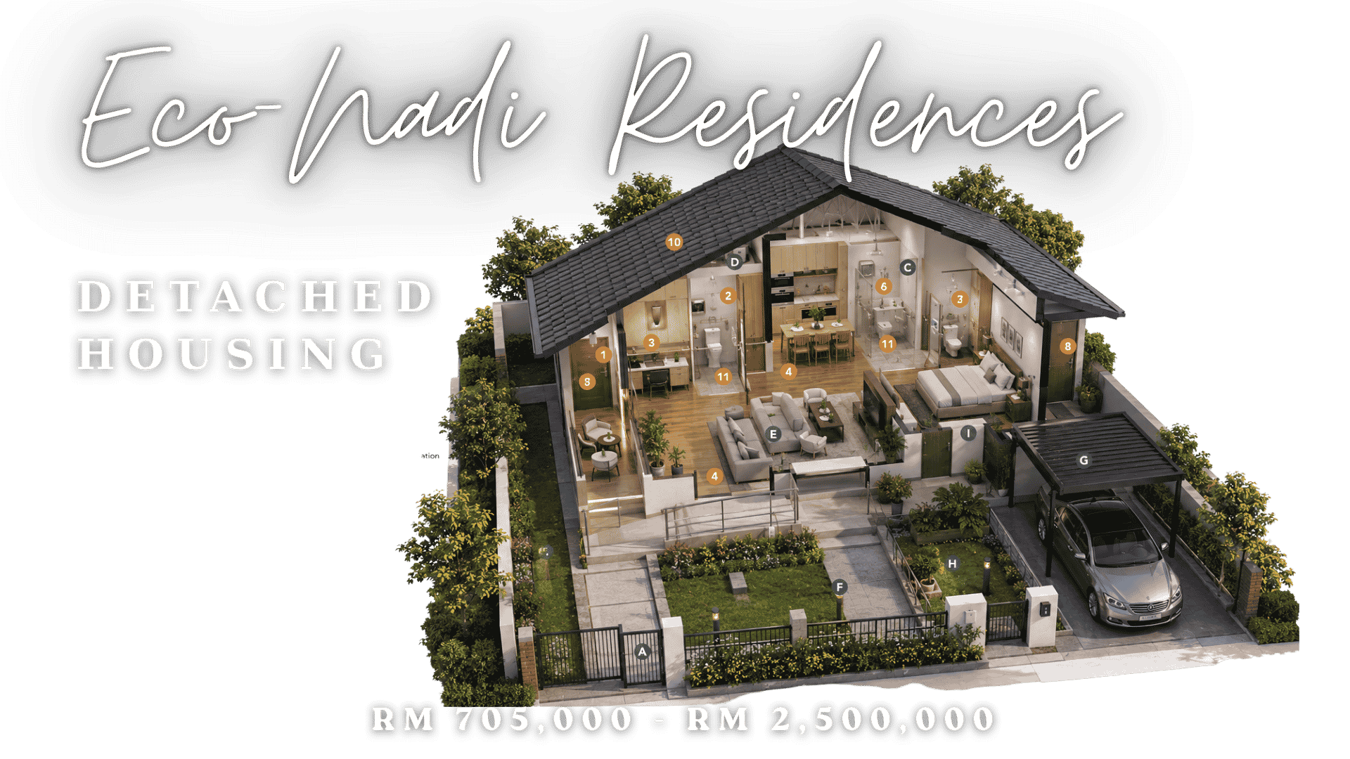 Housing 3